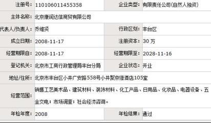 北京豐臺(tái)工商局對工藝美術(shù)品市場的監(jiān)管與服務(wù)